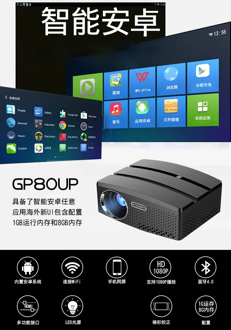 Стиль Gp80up проектор беспроводной WiFi Smart Edition Микро Мини бытовой светодиодный проектор 1080P Высокое разрешение