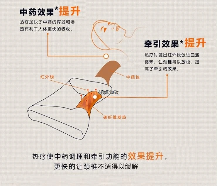 Шейная подушка, подушка для шеи, Тяговая Подушка, Fang Zhen, с подогревом, эффективная, как средство для сна, для шеи