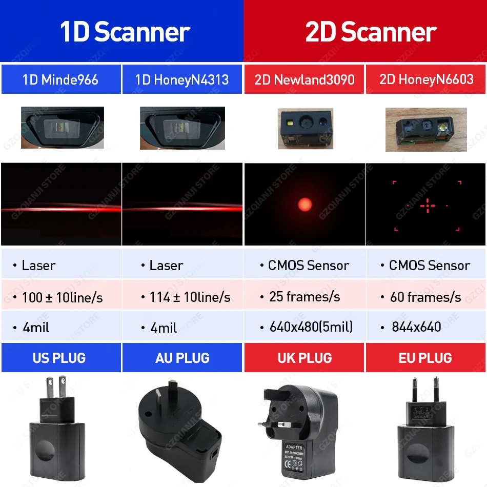 КПК сборщик данных android КПК ручной терминал штрих-кодов sacnner reader 1D 2D bluetooth inventoryуправление склад системы КПК