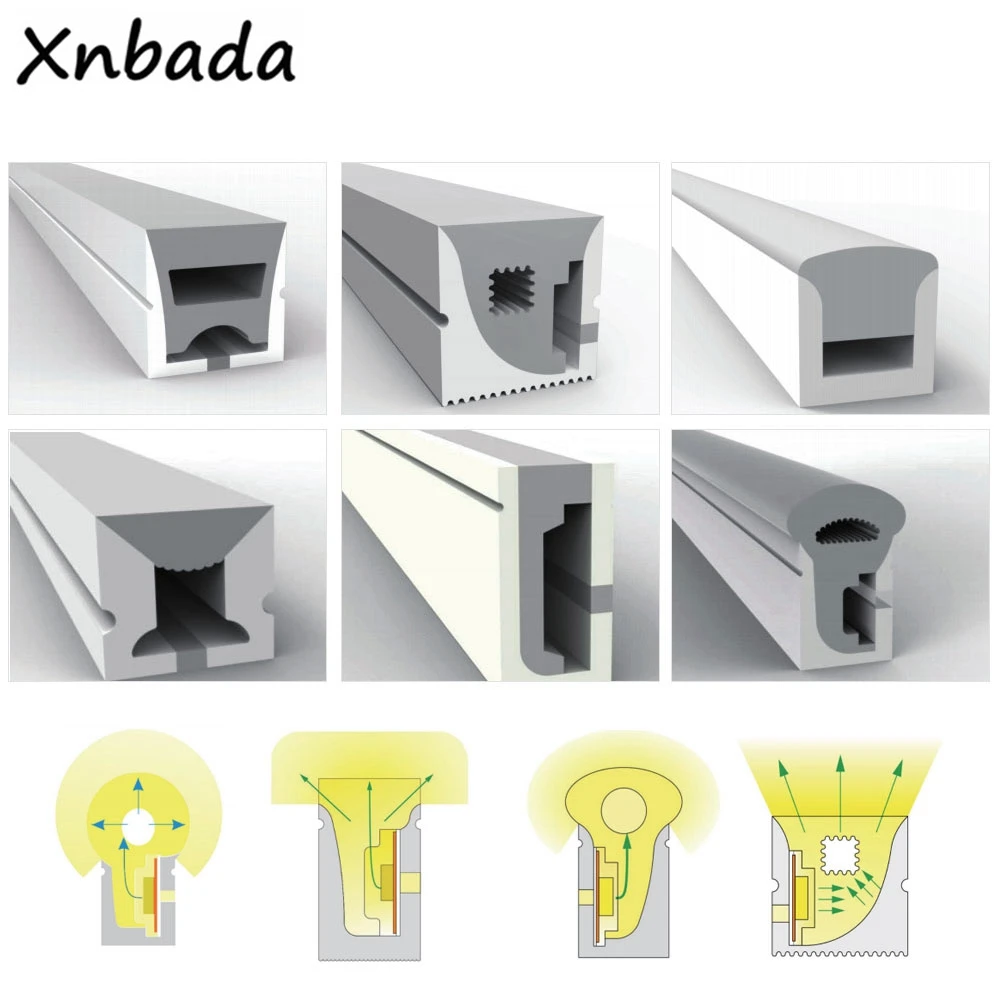 WS2811 WS2812B SK6812 светодиодный гибкий неоновый Силикагель трубка IP67