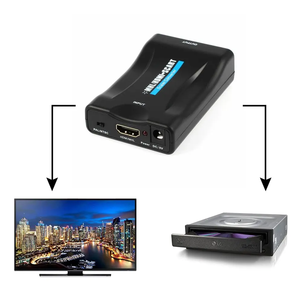  Scart Al Convertitore di Hdmi Audio Video Adattatore Hdmi a Scart per Hdtv Sky Box Stb per Smartpho