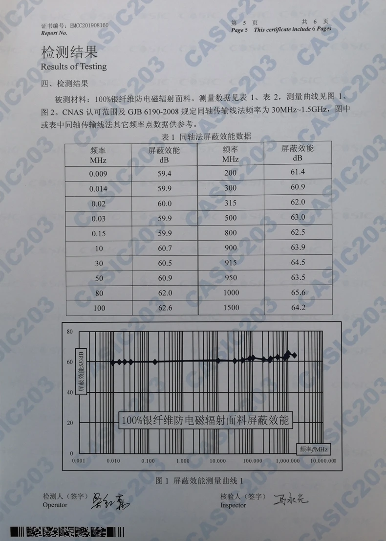 检测报告-100%银纤维(1)