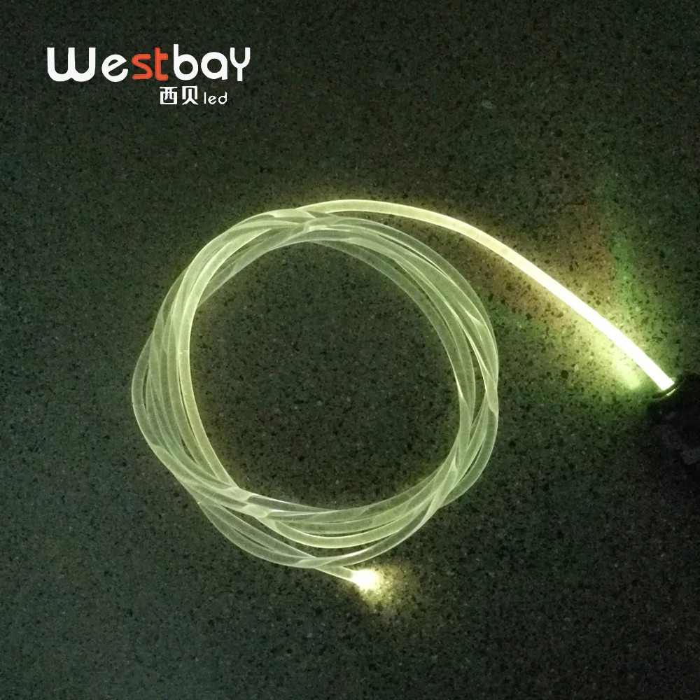 Westbay 12 В RGB круглый боковой светящийся оптоволоконный светильник комплект 3 Вт