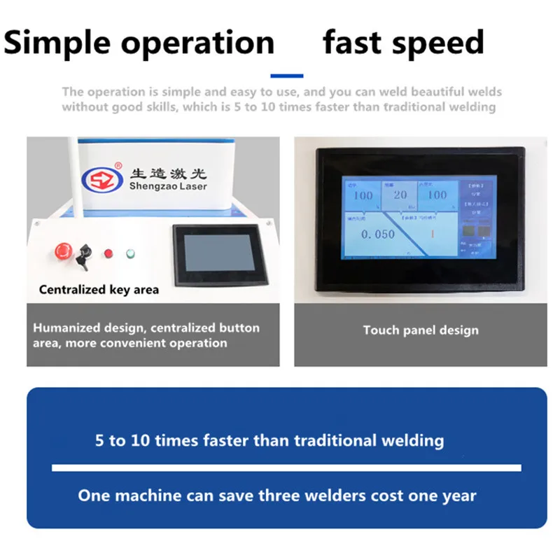 Рисунок 4 - Высокоточный Ручной волоконный