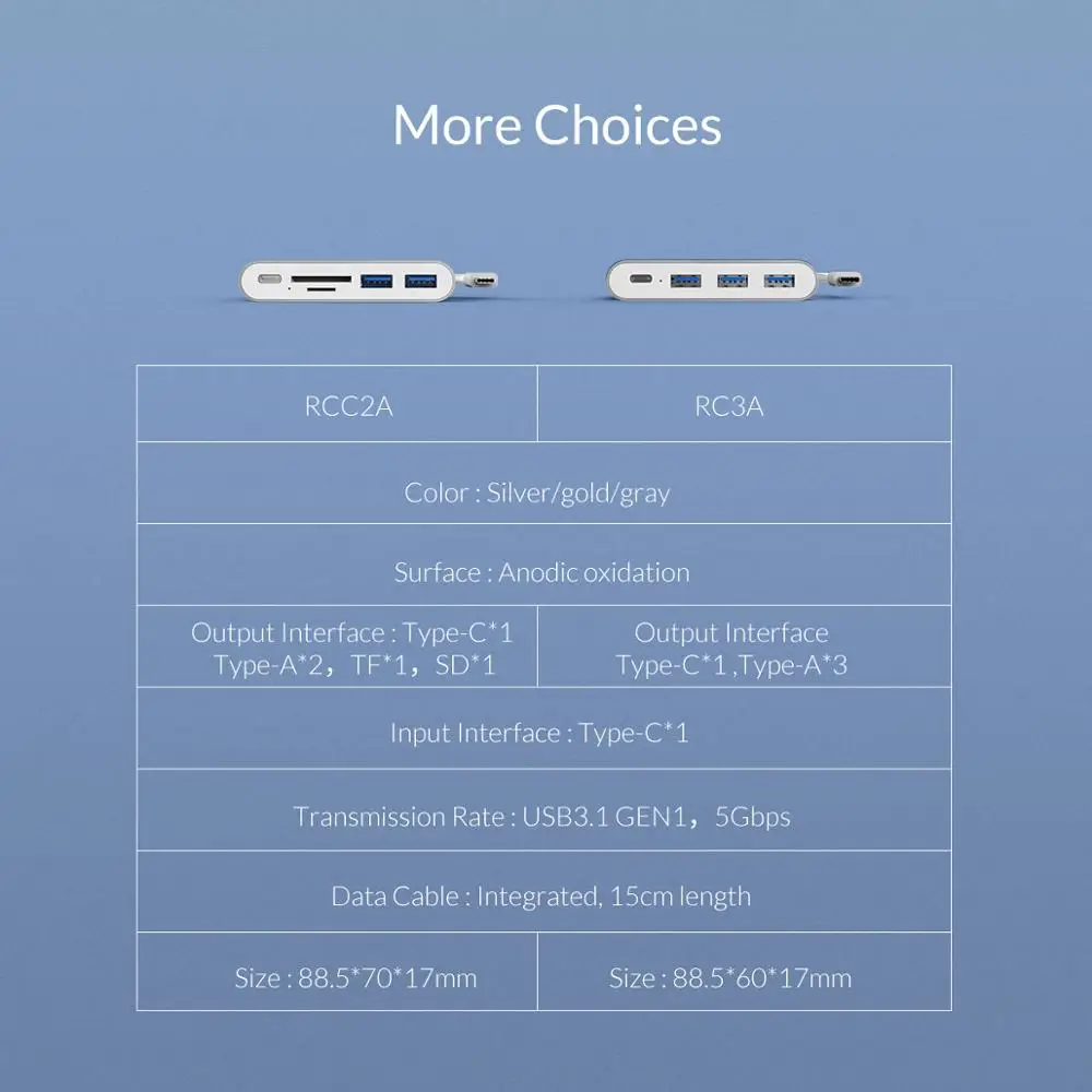 Usb концентратор ORICO с разъемом USB C на HDMI VGA PD зарядная док станция для MacBook Pro/Huawei