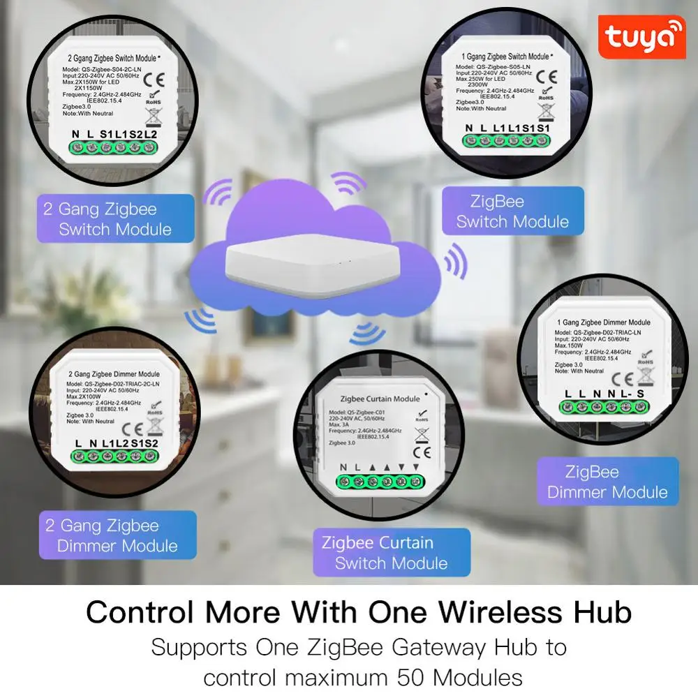 Tuya Zigbee 3 0 Диммер Беспроводной интеллектуальный коммутационный модуль Управление