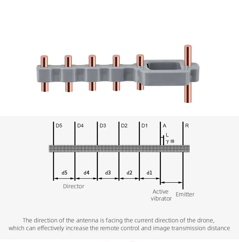 Yagi Antenna Amp