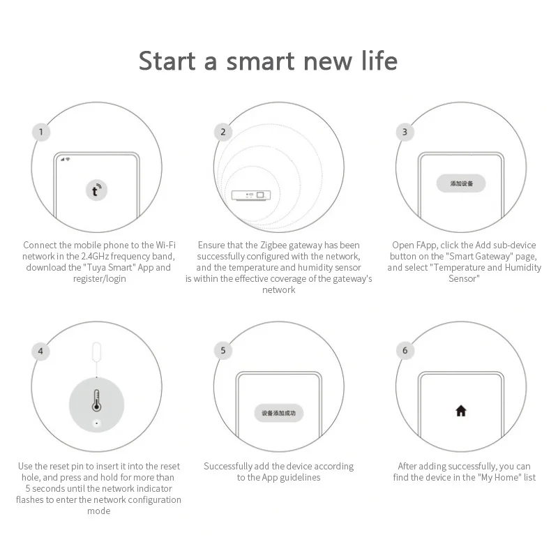 Рисунок 6 - Смарт-датчик температуры и влажности Tuya ZigBee