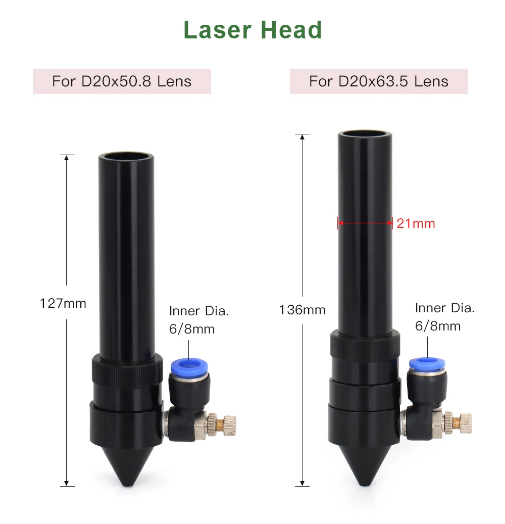 diâmetro externo 21mm para lente dia.20mm para