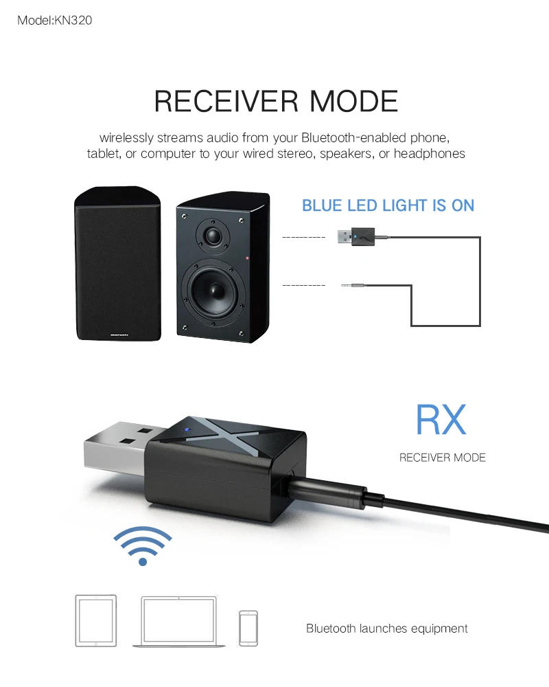 Bluetooth 5,0 аудио 2в1 приемник передатчик мини стерео Bluetooth AUX RCA USB 3,5 мм разъем для ТВ PC автомобильный комплект беспроводной адаптер