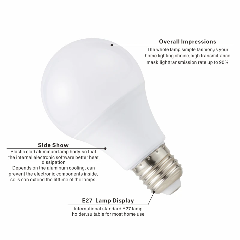 Светодиодный светильник E27, 220 В, 230 В, 240 в, лампа 3W, 6 Вт, 9 Вт, 12 Вт, 15 Вт, 18 Вт, 20 Вт, 24 Вт, холодный, теплый белый, лампа высокой яркости для спальни, гостиной