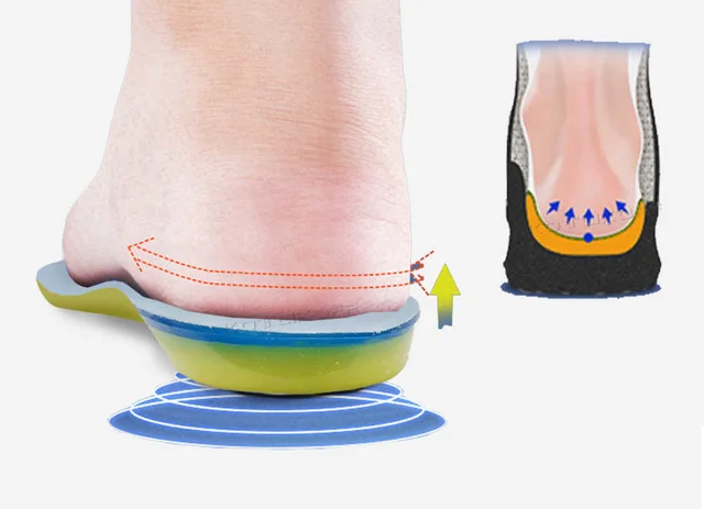 Talonnette Silicone Talon Chaussure Semelle Talonnette Gel