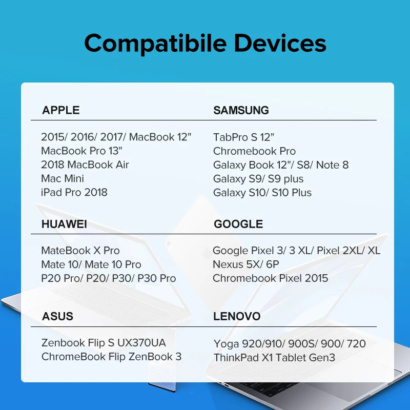 EECPT usb type-C кабель для USB C кабель PD 60 Вт Быстрая зарядка Quick Charge 4,0 type-C кабель для samsung S10 S9 Xiaomi MacBook Pro