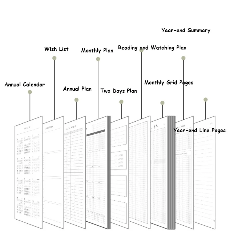 Agenda планировщик Orgainzer A5 дневник блокнот в сетку Kawaii Bullet Journal Еженедельный ежемесячный блокнот Корейская дорожная книга милый