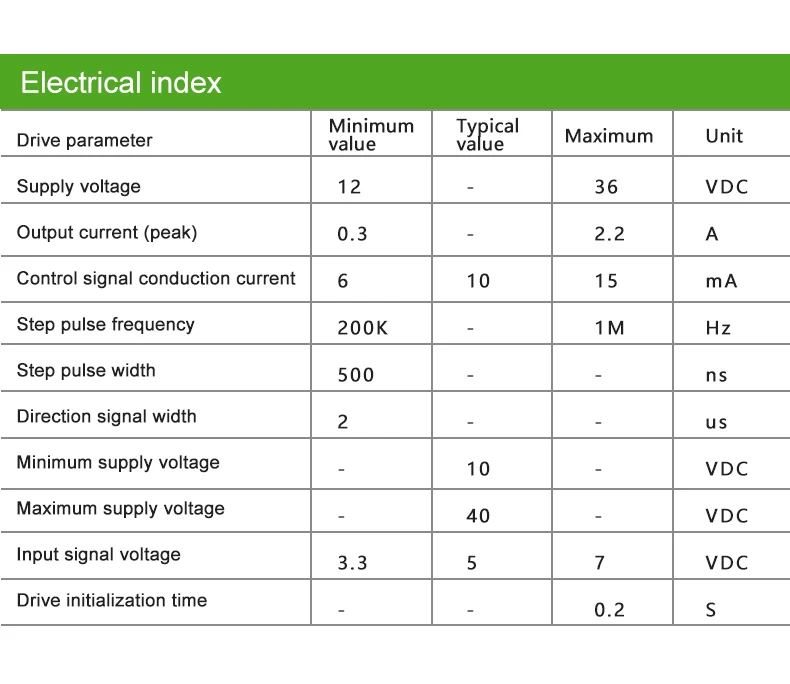 DM320C-英文详情页_05