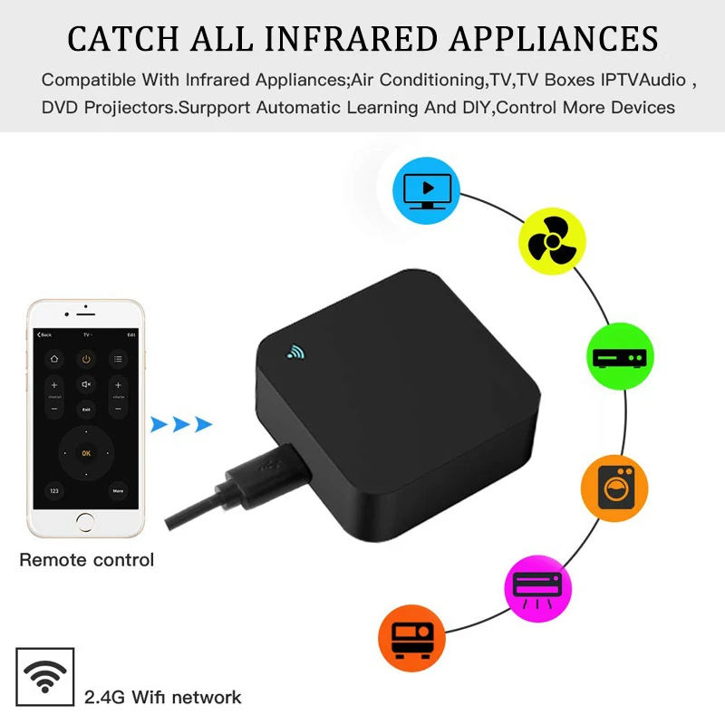 Mini Universal Intelligent 2.4GHz WIFI IR Voice Control Remote Controller Smart Life For Alexa Google Home