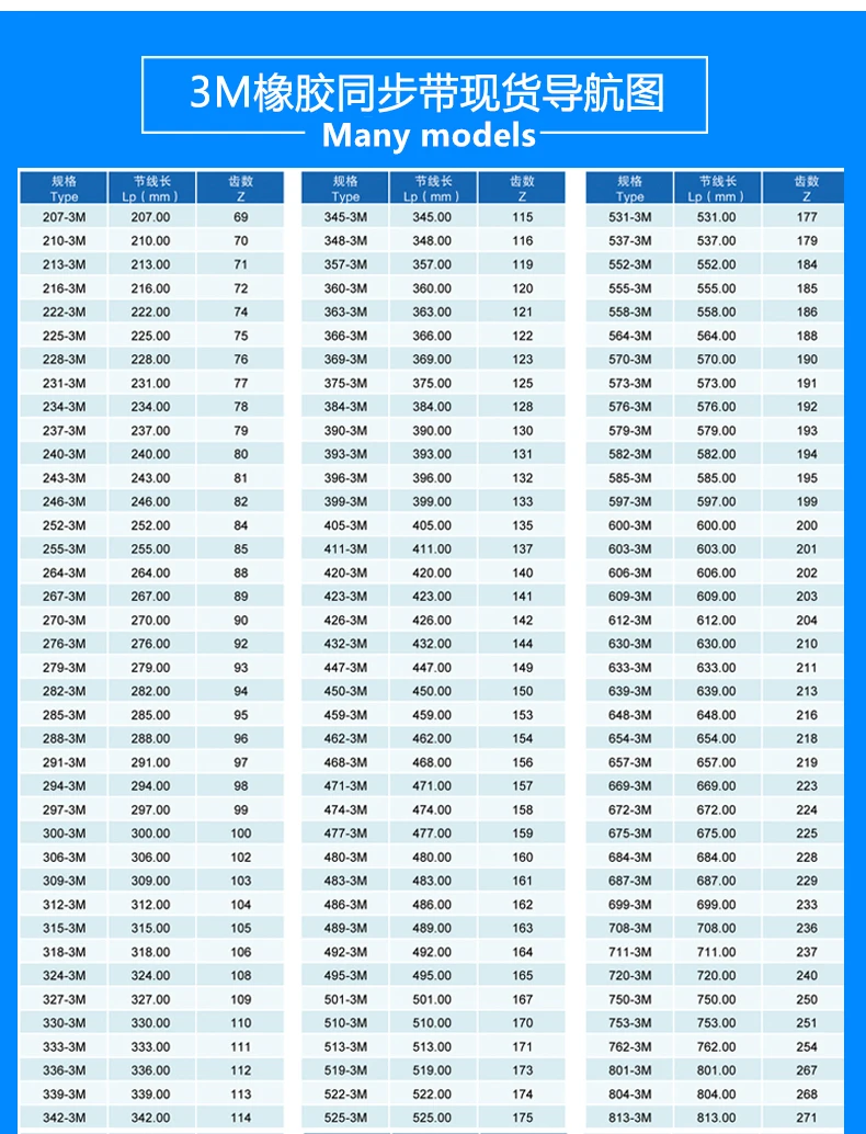 Arco htd 3m correia dentada c =