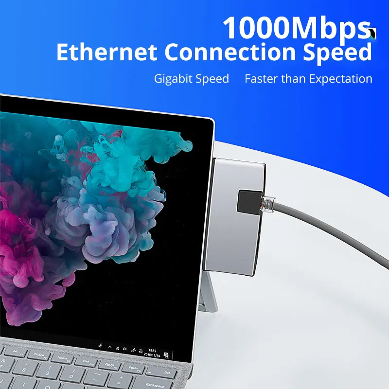  Snowkids for Microsoft Surface USB Hub Docking Surface Pro Pro5 Pro6 Hub Port Replicator USB3.0 HDM