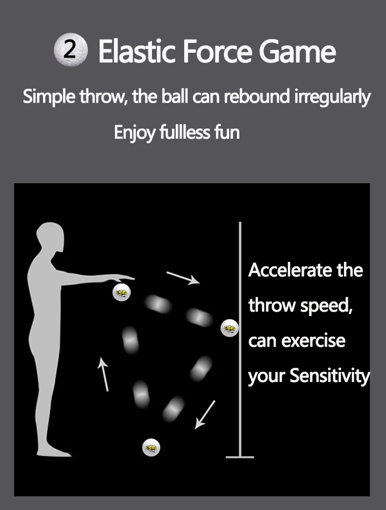 ONEMIX Energy Boosts Ball Limited Edition Pressure Release Muscle Relax Apparatus Decompression Ball Hand Wrist Exercise
