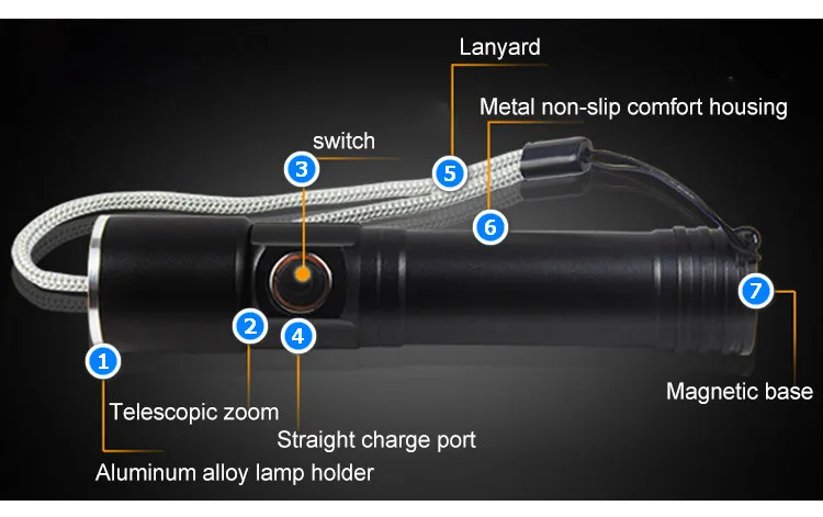 lanterna acidente resgate cabeça proteção terno noite resgate iluminação capacete