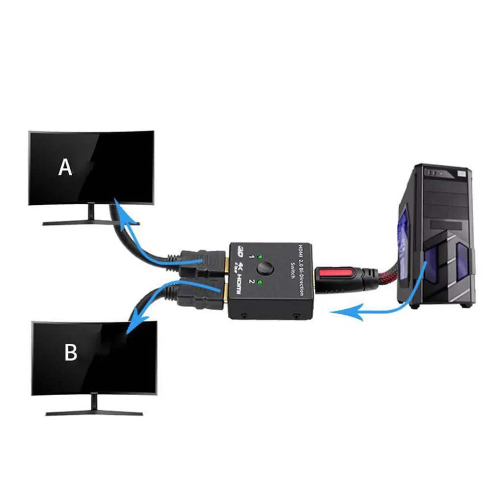 4K HDMI переключатель 2 порта двунаправленный 1x2/2x1 коммутатор сплиттер поддерживает