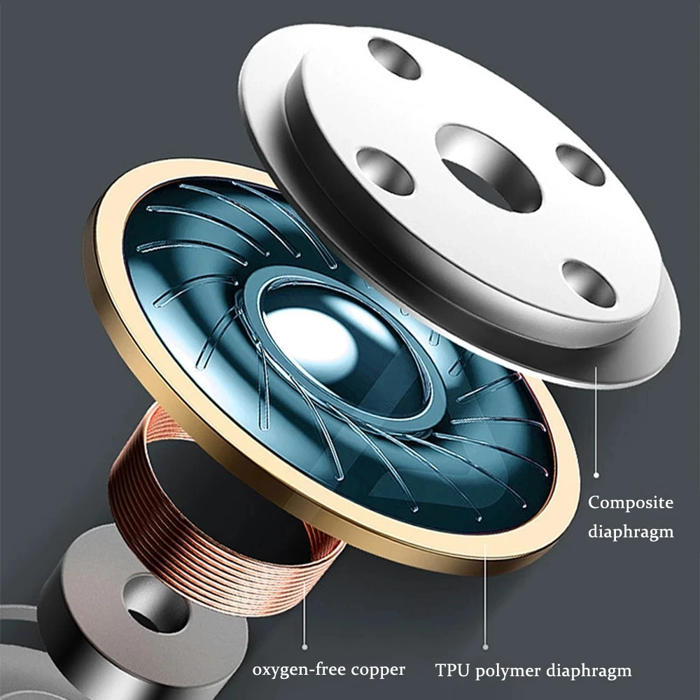 Neck-Style Magnetic Wireless Bluetooth 5.0 Earphones Stereo Sports Headset Handsfree Earbuds Headphones With Mic For All Phones
