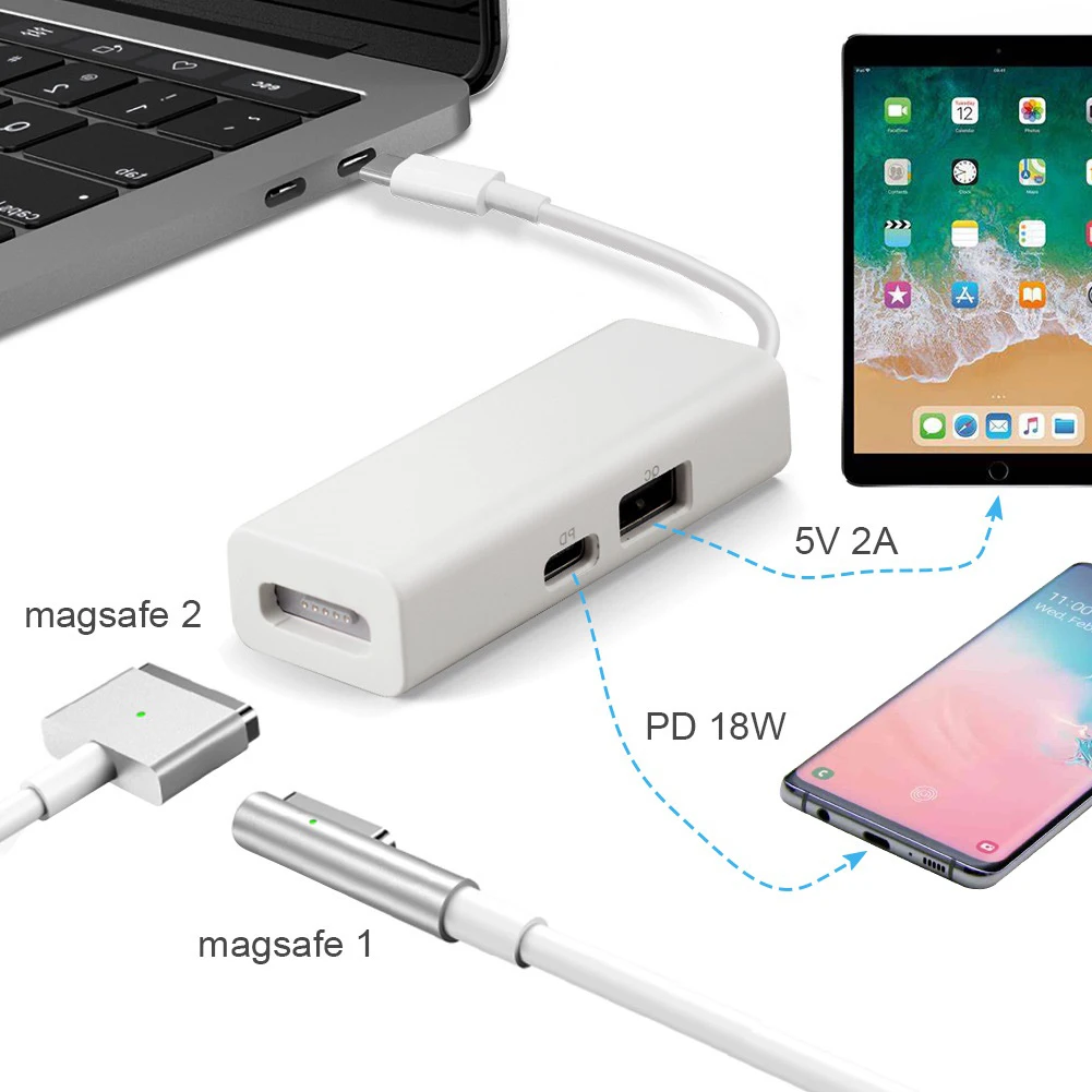 Cavo Da Usb 3.1 Tipo C A Magsafe 1/2 5Pin Con Adattatore Convertitore Caricabatterie Pd Adatto Per Notebook Macbook Smartphone Con Usbc