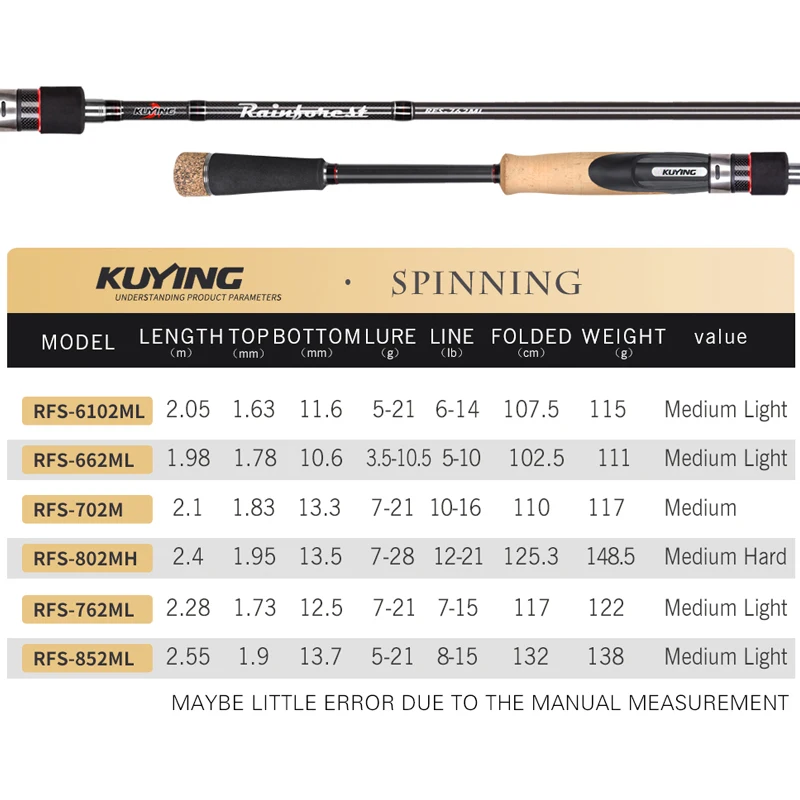 KUYING 2 28 m 4 55 японская карбоновая спиннинговая удочка для забрасывания приманка
