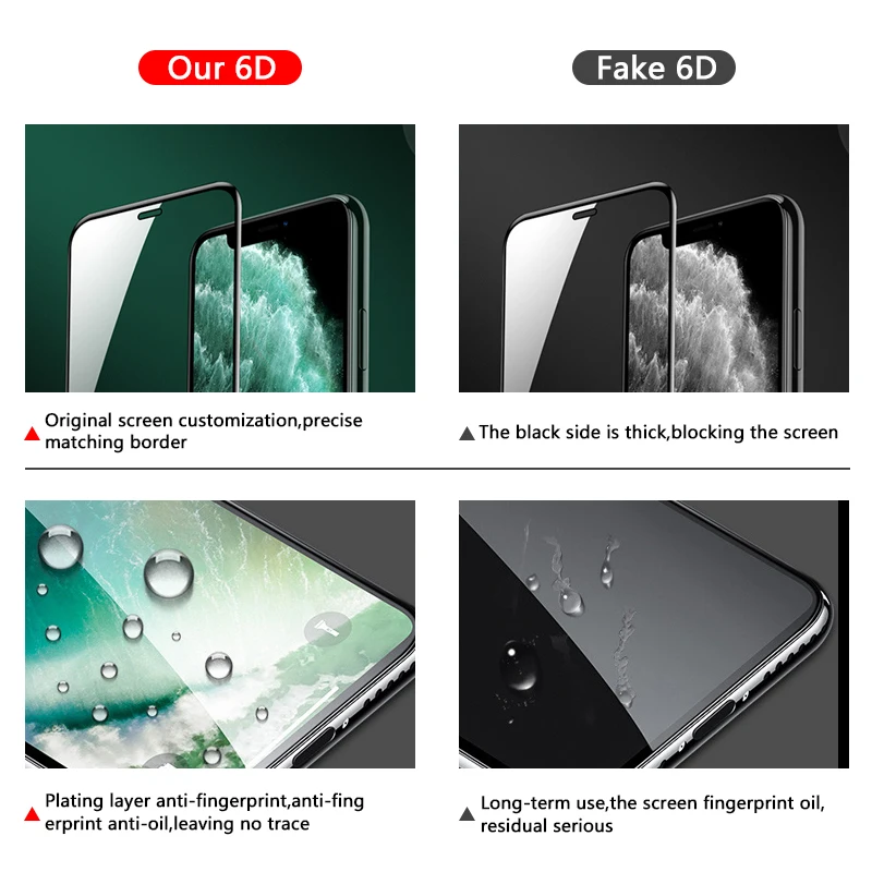 Закаленное стекло 6D на весь экран для iPhone 8 7 6 6S Plus X защита экрана защитное
