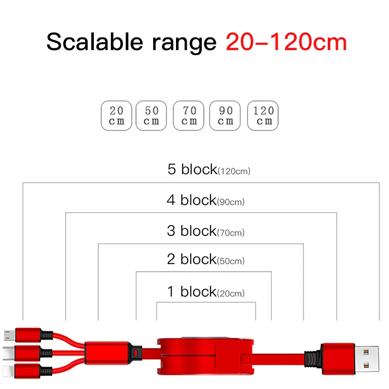 3 в 1 USB Выдвижной кабель для быстрой зарядки 3A Быстрая зарядка Micro usb type C для iPhone samsung Xiaomi huawei телефонный шнур