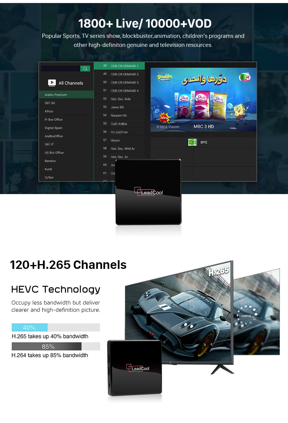Leadcool X Ip tv Франция Арабский Android 7,1 1g+ 8g S905w Qhd tv IP tv подписка 1 год Испания Швейцарский голландский Бельгия голландский Ip ТВ