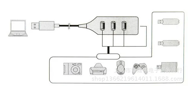 T6146 выход Strips-USB2. 0hub волочение высокоскоростной концентратор адаптер расширение кабеля Seperater порт поддержка