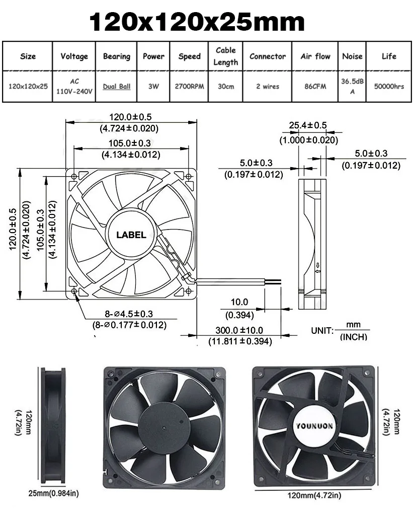 Componentes para Computadores