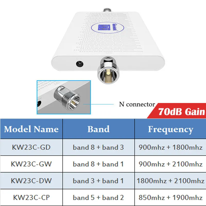 100% Original Amoled For Google Pixel 2 XL LCD