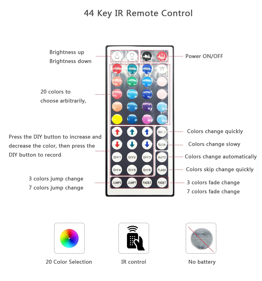 led strip 5050 dc12v led light flexible rope neon rgb flexible tape light with power supply+IR Remote For Home kitchen Christmas (11)