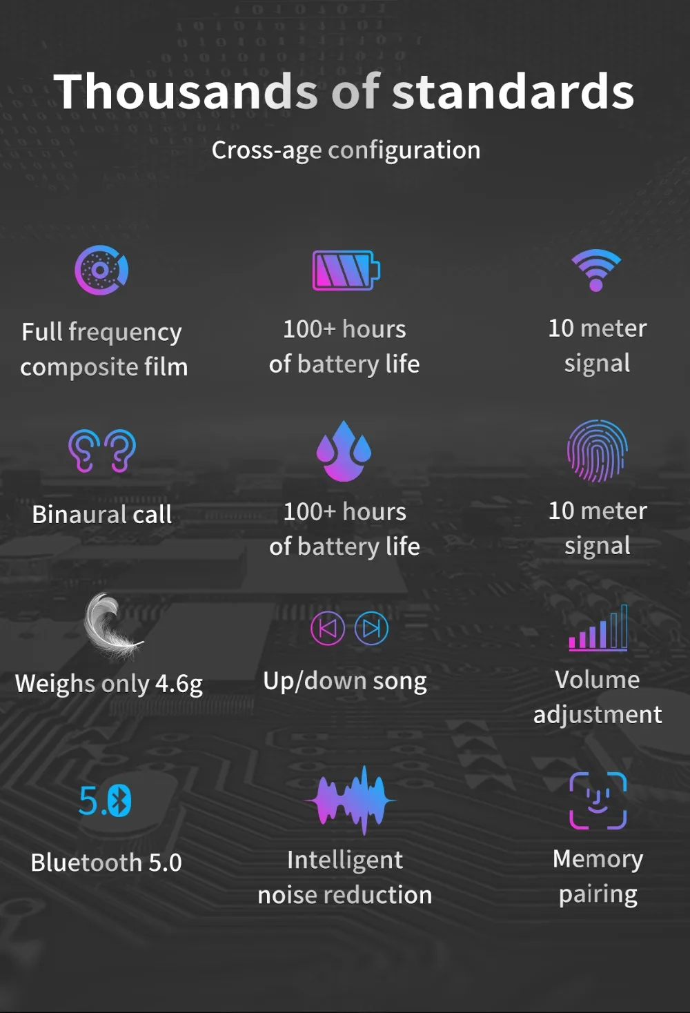 Беспроводные bluetooth наушники стерео bluetooth сенсорная гарнитура AI управление Bluetooth 5,0 гарнитура для смартфона