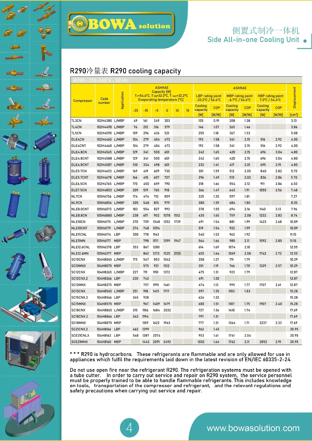 SAIO-Sheet4