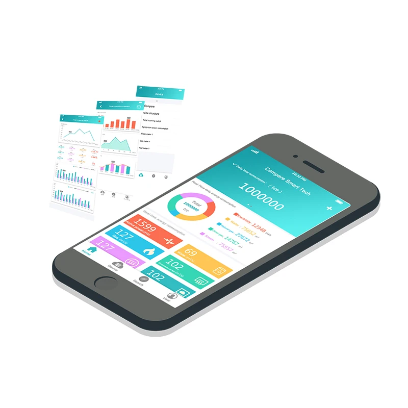 Smart energy monitoring system monitor energy consumption in real time for business buildings and factory