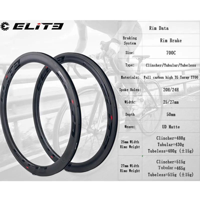 clincher and tubular
