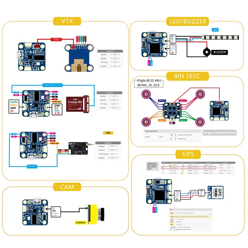 Летная мини башня sucex V2 F4 2 6S W/ V2.1 FC/sucex 35A 4 в 1 ESC/sucex 25/100/200/400/500 МВт VTX|Детали и