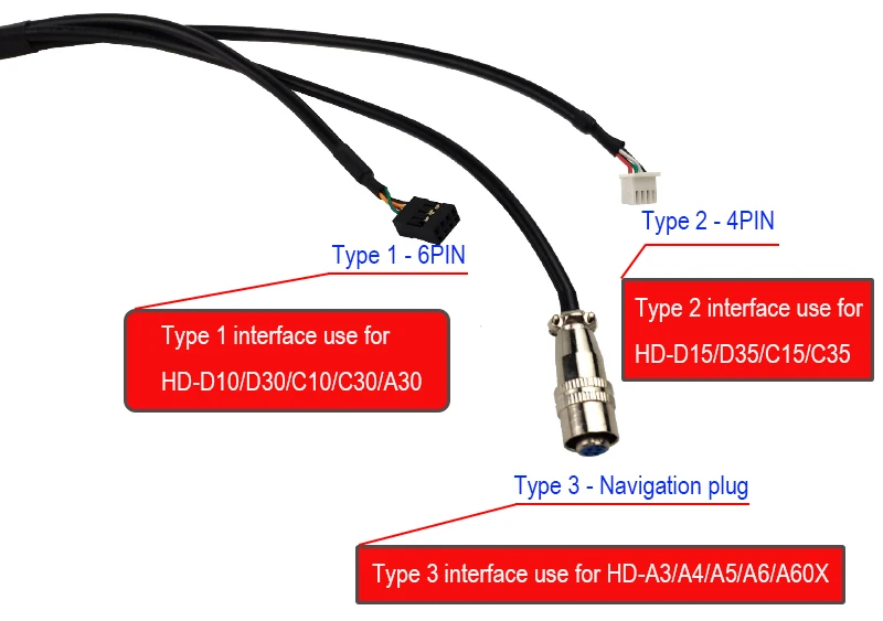 sensor box s108 interface type