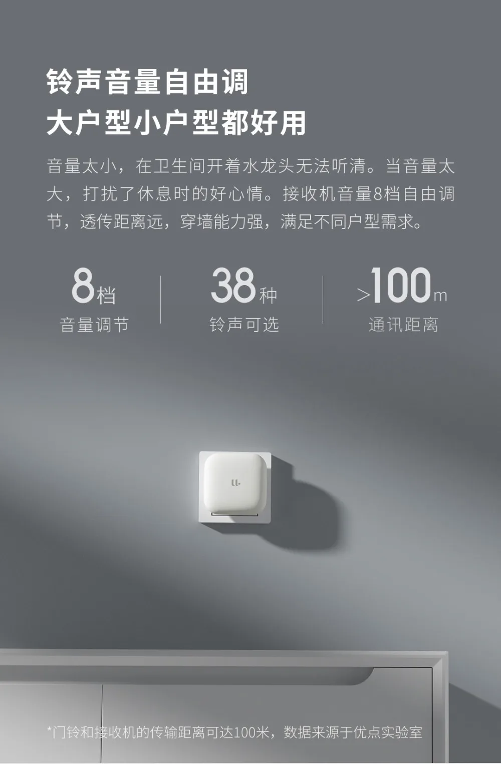 Xiaomi Mijia youdian AI распознавание лица 1080P ИК ночного видения видео дверной звонок набор обнаружения движения SMS Push домофон