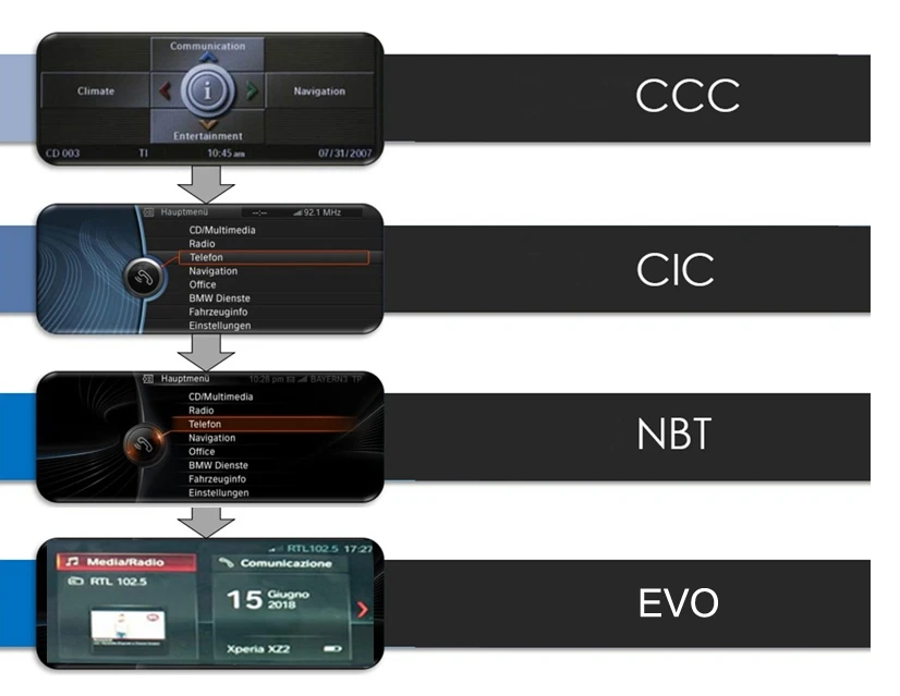 Best LiisLee For BMW 1 Series F20 F21 2011~2019 For CIC NBT Evo CarPlay TPMS Car Multimedia Player GPS Audio Radio Navigation NAVI 19