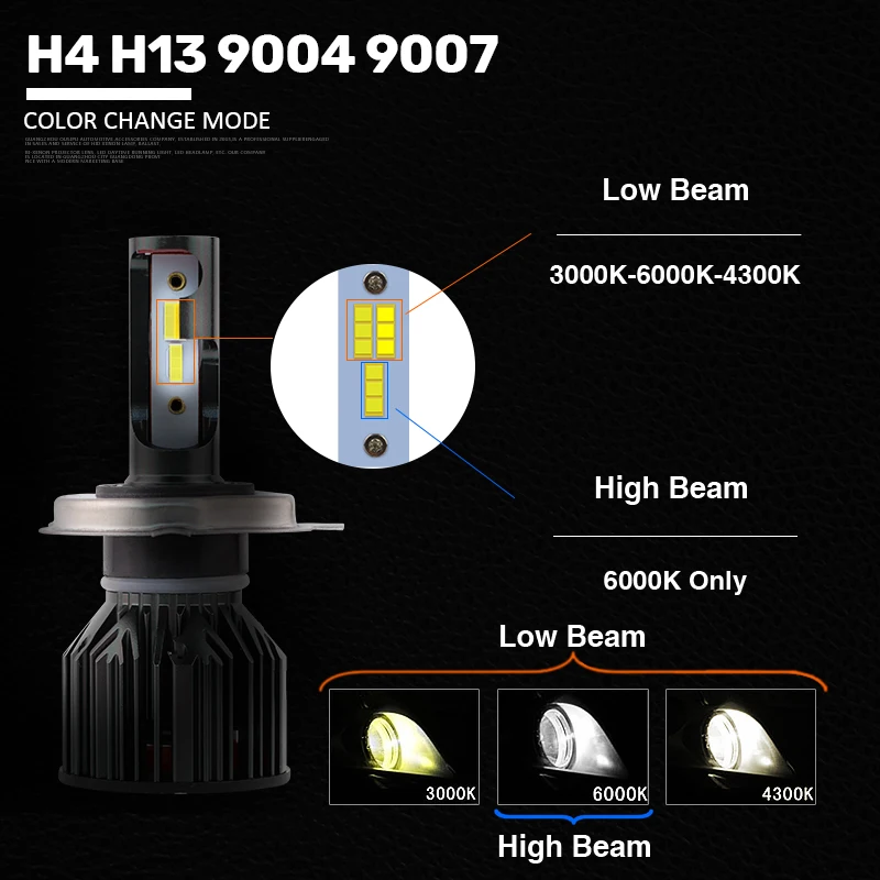 Светодиодная лампа R8 для автомобильных фар 3 цвета 9005 HB4 H7 H4 9012 H8 H11 двухцветная