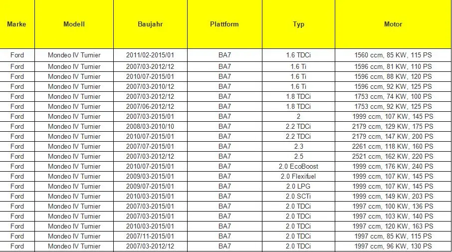 Черный переключатель багажника для Ford/Fiesta/Focus/Mondeo/Galaxy 2008-2012 6M5119B514AD 1857333