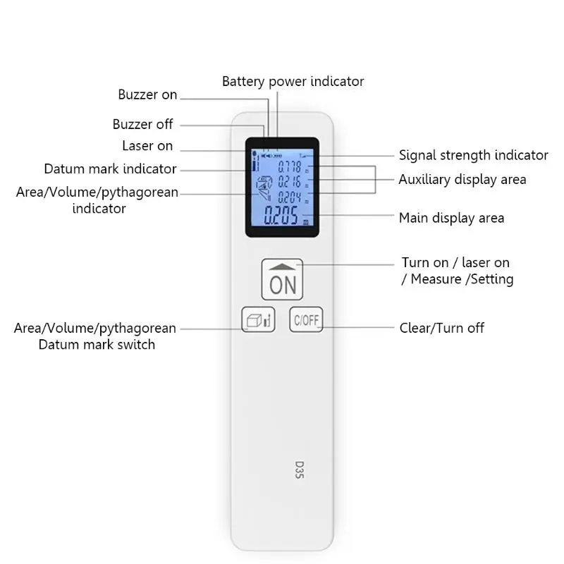 White Portable Laser Rangefinder Digital Distance Meter 30M Range Finder White Portable Laser Rangefinder Digital Distance Meter 30M Range Finder