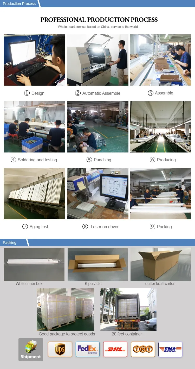 Commercial meeting room replace t8 flicker free ceiling led troffer fixture 130lm/w 2ft 4ft 5ft office linear high bay light
