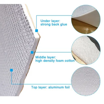 

Parts Sound Insulation Universal Car Auto White Metal corrosion Road noise