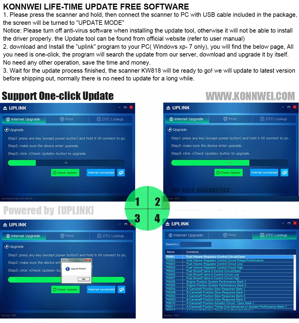 Многоязычный OBDII ODB2 EOBD автомобильный диагностический сканер автоматический тестер батареи проверка двигателя код считыватель инструмент