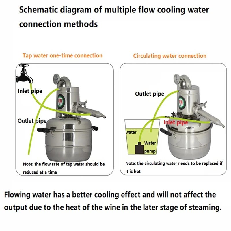 10L DIY Wine Maker Household Wine Brewing Machine Liquor Distillation Pure Pot Stainless Steel